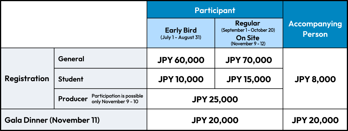 registration-fee